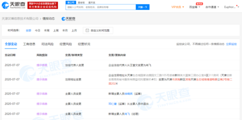 王慧文卸任美團(tuán)關(guān)聯(lián)公司租賃服務(wù)職務(wù)，戰(zhàn)略調(diào)整下的高管變動