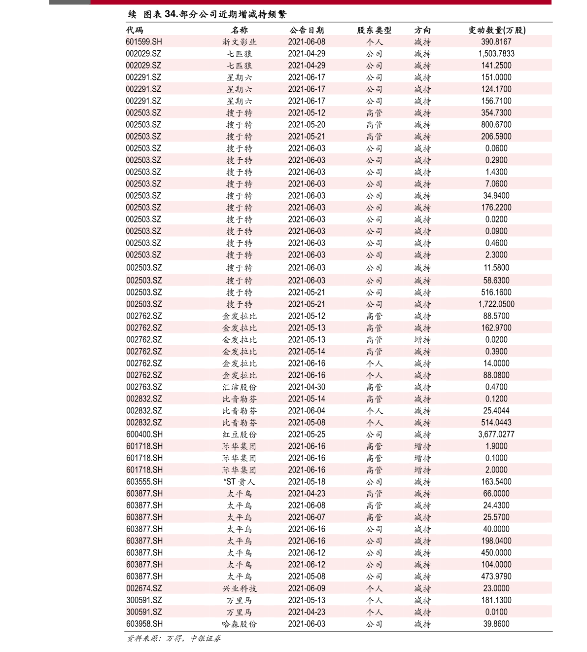 2025年國(guó)產(chǎn)網(wǎng)絡(luò)設(shè)備排名及租賃行業(yè)格局分析